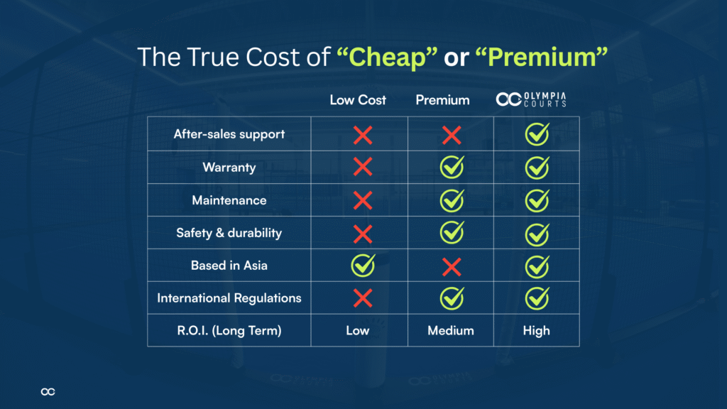 Copy of Why Not All Padel Courts Are the Same