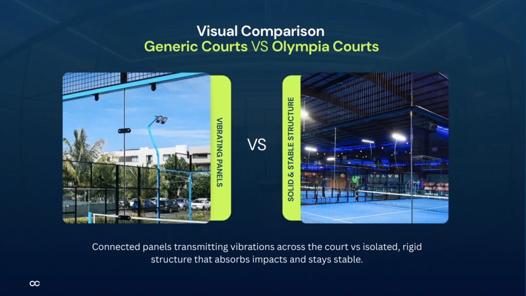 Copy of Why Not All Padel Courts Are the Same